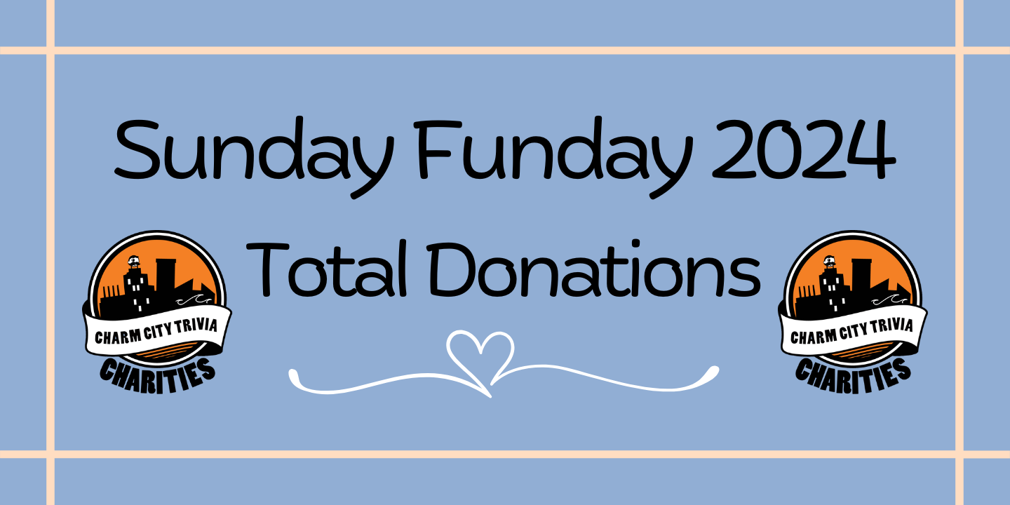 a light blue background with a light orange border, two Charm City Trivia Charities logos, a white heart detail, and black text. The text reads: Sunday Funday 2024 Total Donations