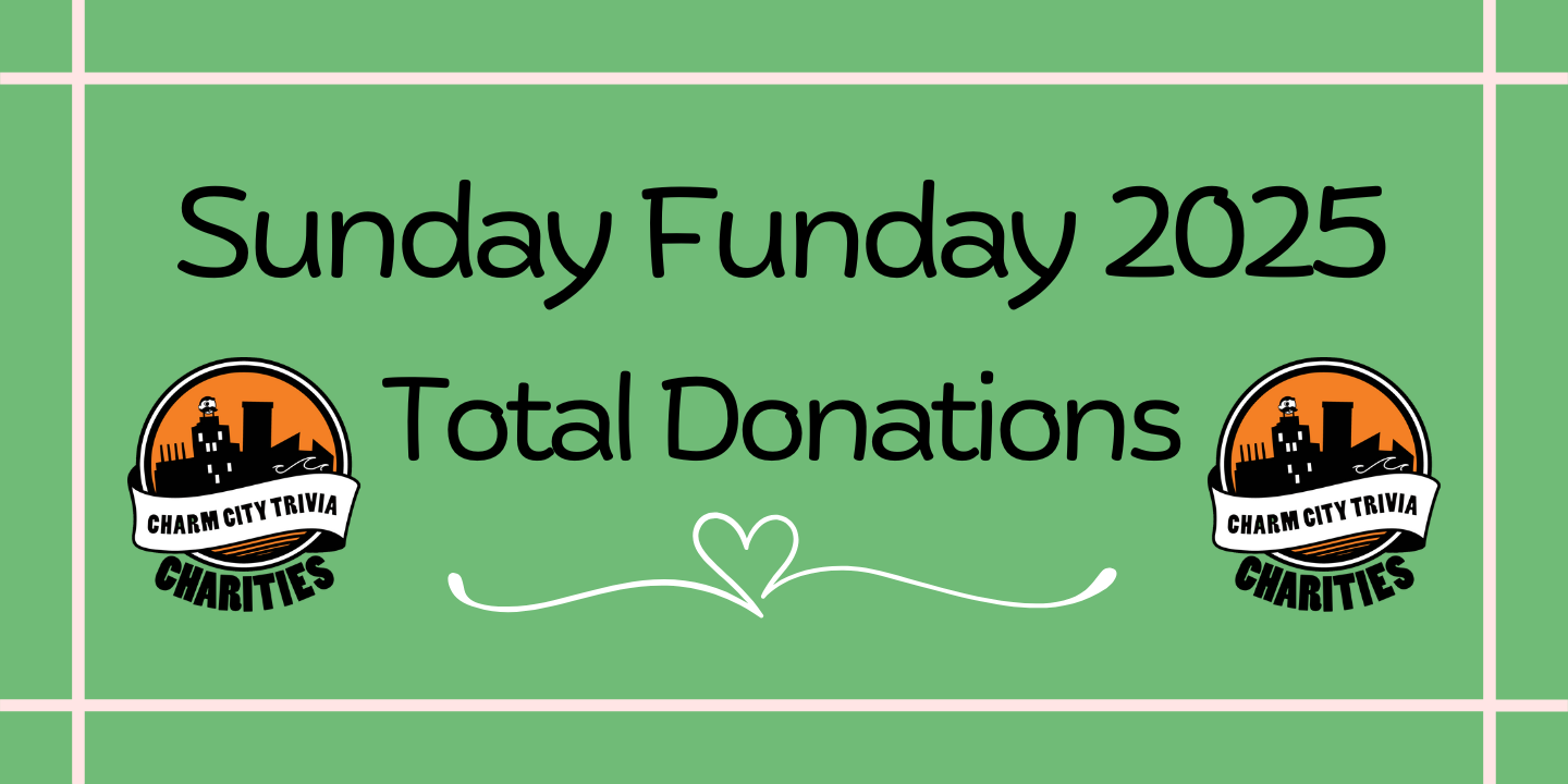a light green background with a light pink border, two Charm City Trivia Charities logos, a white heart detail, and black text. The text reads: Sunday Funday 2025 Total Donations